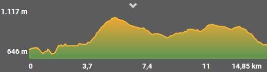 118 m. Itinerario escursionistico: Torriglia (764 m. ) - Castello (862 m.) - M. Lavagnola (1.118 m.) - Obbi (763 m.