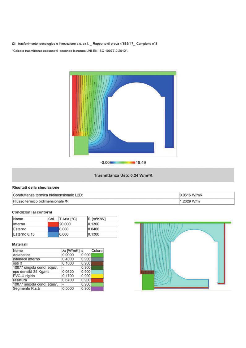 MONOBLOCCO CON CASSONETTO ISPEZIONE ESTERNA CON