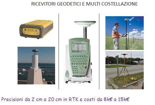 NAVIGAZIONE: USO FASE E CODICE DELLE PORTANTI PER IL CALCOLO DELLA POSIZIONE DEL RICEVITORE FRA LE