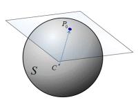 Il centro della circonferenza S π è la proiezione ortogonale di C su π, per cui è l intersezione del piano π e della retta che passa per C ortogonale a π, cioè la retta di equazioni parametriche { =