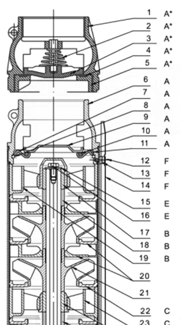 6FR 1100 24 28 19 17 14 12 08 06 04 09 07 Kit Pos.