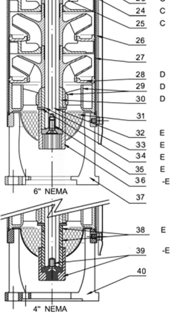 304 4 Guarnizione NBR 3 Otturatore AISI 304 5 Appoggio Otturatore AISI 304 2 Molla AISI 304 B 19 Supporto superiore PPO+PA 18 Bussola distanziatrice PPO 17 Bussola di