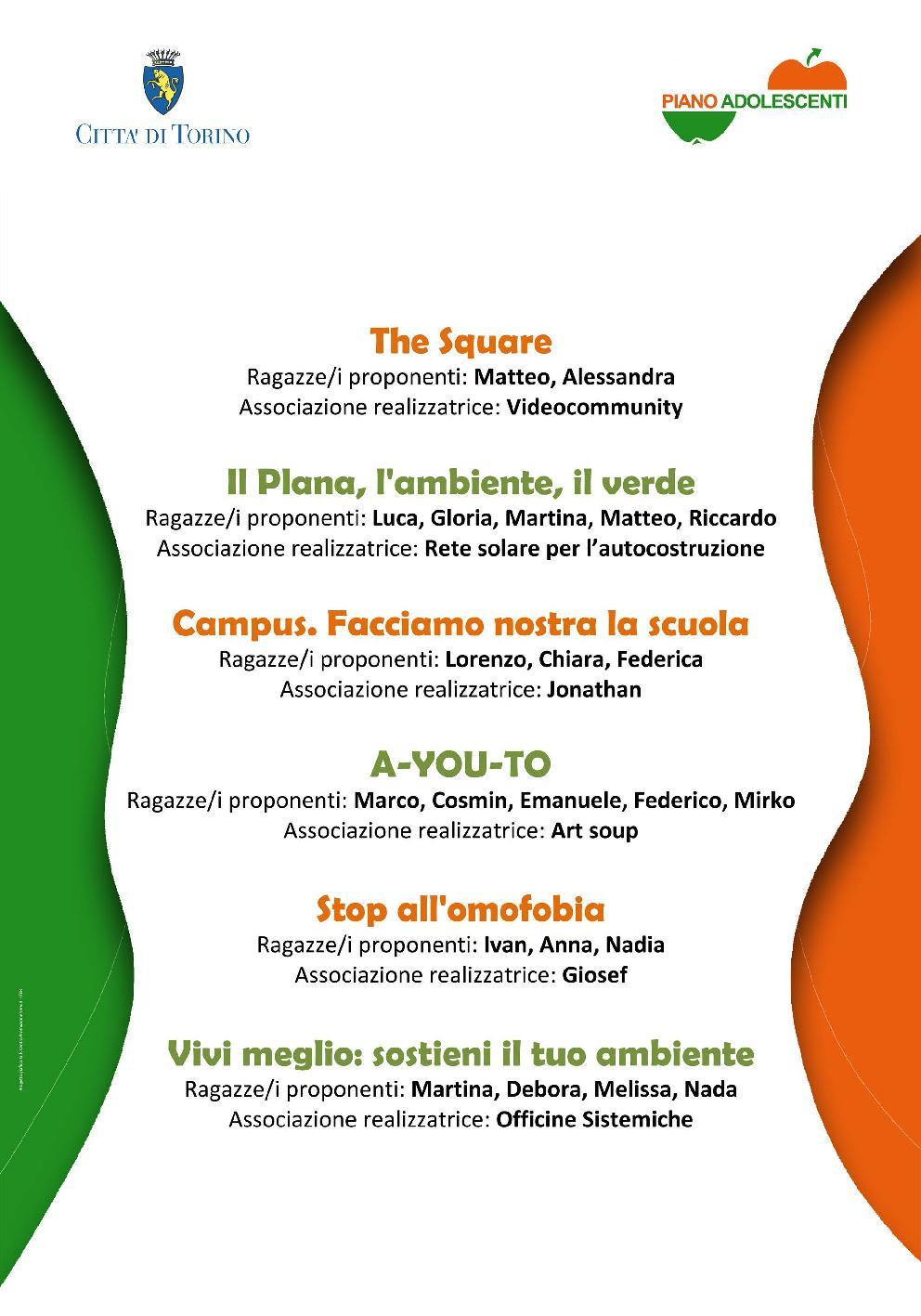 1 Bando Le 6 idee realizzate con