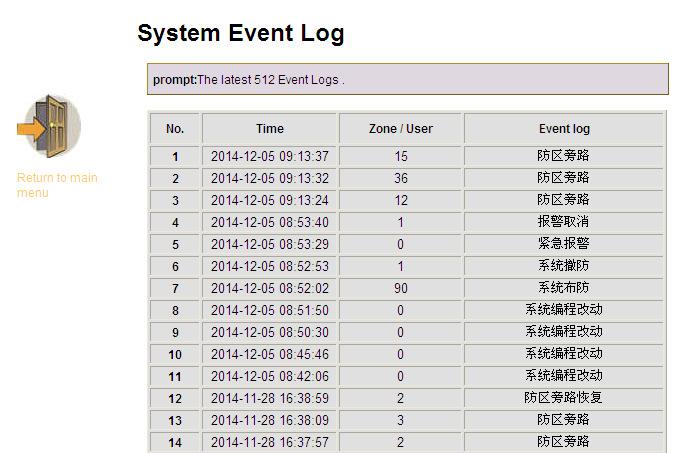 7.11 Registro eventi Cliccate sull icona log per entrare nel relativo menu.