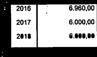 012.O2.O1 05999 2016 13.00000 13.000,00 fly viabtlita..., U 2680 T Manutenzione e riparazione ordinaria fabbricati (Scuola materna) i...z._..4,,r k» Ù1 2017 13.