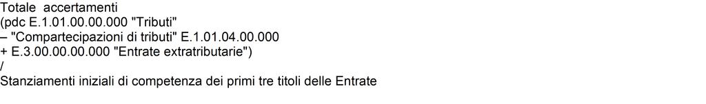 Piano degli indicatori di bilancio Indicatori sintetici Rendiconto esercizio 216 TIPOLOGIA DEFINIZIONE VALORE INDICATORE 2 Entrate correnti 2.