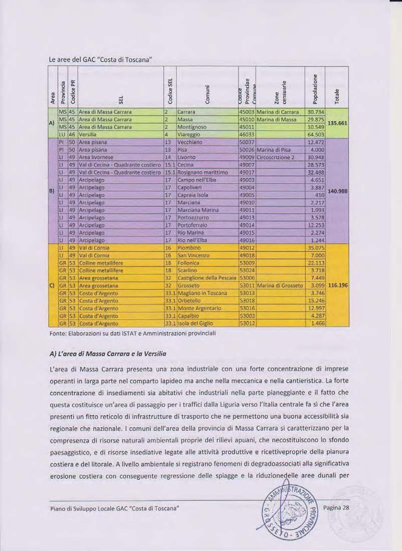 36 Supplemento al Bollettino Ufficiale