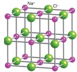Altri composti binari: strutture NaCl e CsCl Le strutture di NaCl ( rocksalt ) e del CsCl sono tipiche per i cristalli