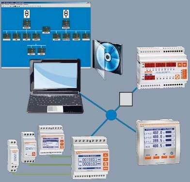 Integrazione Integrazione con altri prodotti LOVATO Electric I contatori di energia serie DME possono integrarsi con i multimetri digitali serie DMK e DMG poichè hanno in comune: In questo modo è