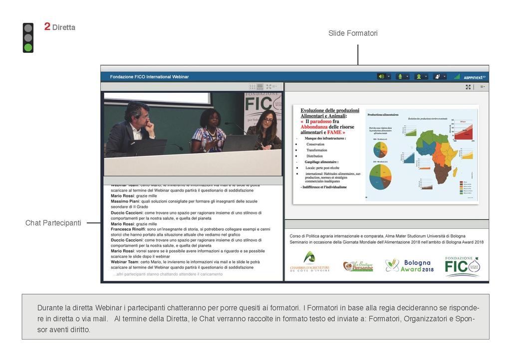 LA DIRETTA Durante lo svolgimento della lezione Webinar, semaforo verde, sono visibili sotto il video, in tempo reale, i commenti e le richieste dei partecipanti che interagiscono