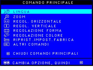 The OSD Controls 2) Premete una seconda volta il tasto. appare la finestra LANGUAGE.