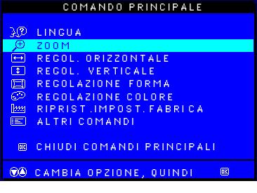 The OSD Controls RITORNA ALL'INIZIO DELLA PAGIN ZOOM (ZOOM) Lo ZOOM aumenta o diminuisce le dimensioni delle immagini a video. Per regolare lo ZOOM, seguire la procedura sotto riportata.