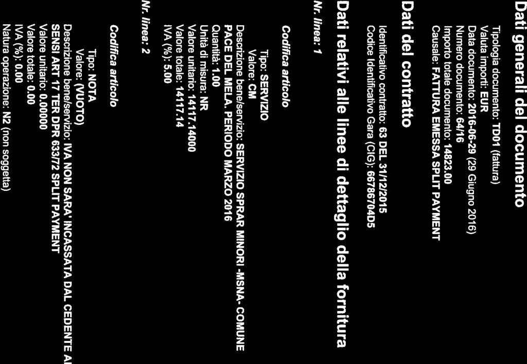 wwiauurlìpigqyii Dati generali del documento Tipologia documento: TDOI (fattura) Valuta importi: EUR Data documento: 2016-06-29 (29 Giugno 2016) Numero documento: 64116 Importo totale documento: