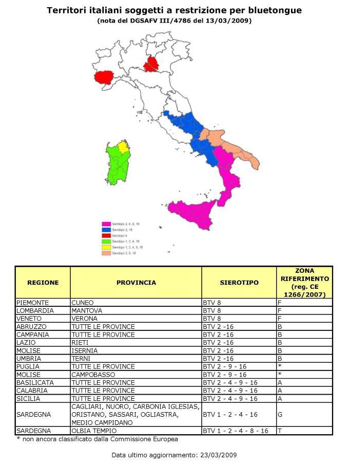 ** le trappole sono state aumentate