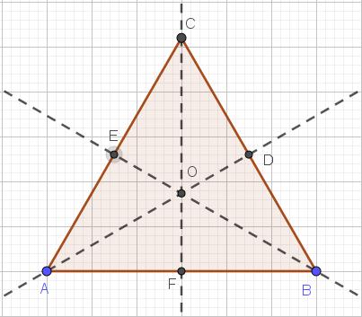 3 Dimostrare che se l'ortocentro di un triangolo coincide con l'incentro, allora il triangolo è equilatero. Ormai queste dimostrazioni dovrebbero essere diventate delle noiose abitudini.