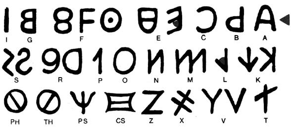 I greci riprendono I alfabeto fenicio adattandolo alla propria lingua.