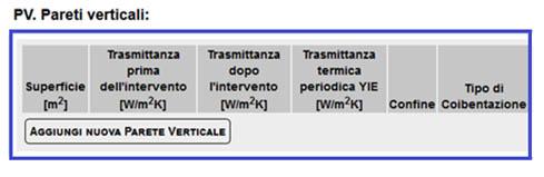 FASE 4. Scheda descrittiva degli interventi La scheda descrittiva degli interventi è costituita da un unico modello che comprende tutti gli interventi previsti.