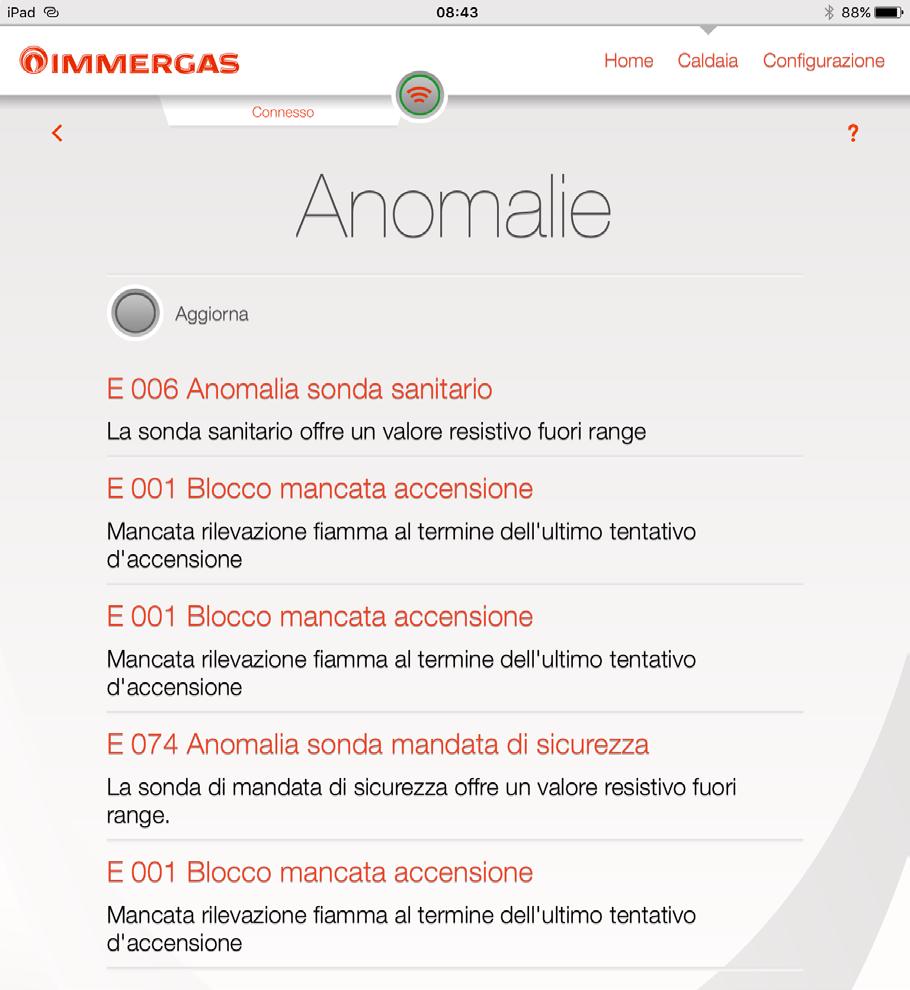 Tale situazione rimane attiva fino a che non si avrà una variazione di temperatura ambiente di 0,6 C pari a,6 C misurati nell ambiente dove è posizionata la caldaia. 7.