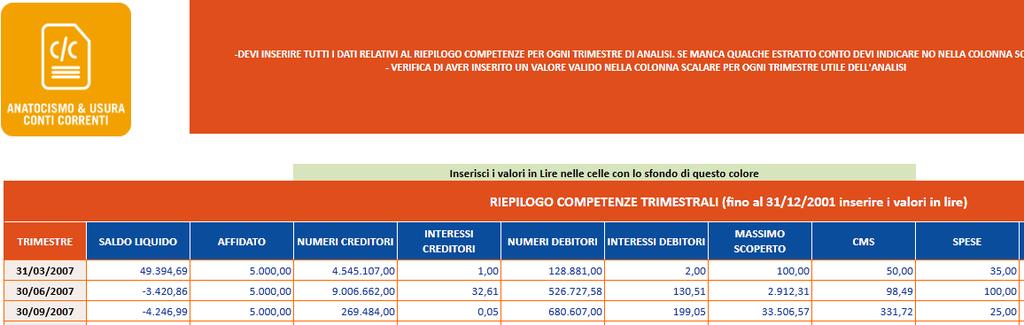 COME FUNZIONA IL SOFTWARE: INSERIMENTO COMPETENZE La pagina COMPETENZE richiede l inserimento