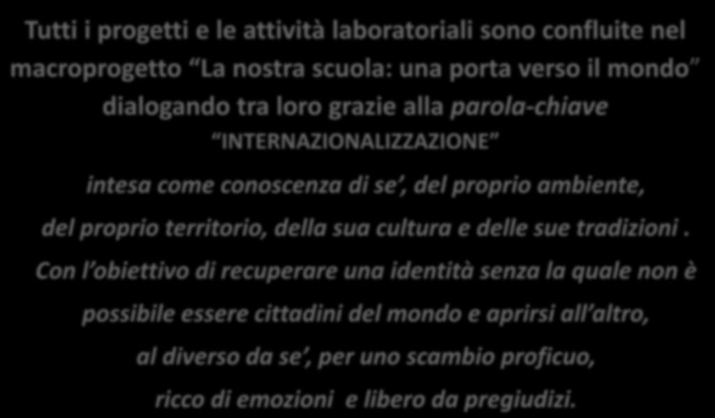 MOF MACROPROGETTO: La nostra scuola: una porta verso il mondo (ritorno agli obiettivi di esito 1 e 2 del RAV) Tutti i progetti e le attività laboratoriali sono confluite nel macroprogetto La nostra