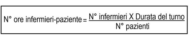 Calcolate per turno e poi sommate Infermieri OSS Disciplina Tasso di occupazione (%) Ore h. 24 Minuti h. 24 Ore h. 24 Minuti h. 24 Geriatria 98.2% 2:20 140 1:13 73 Medicina generale 96.