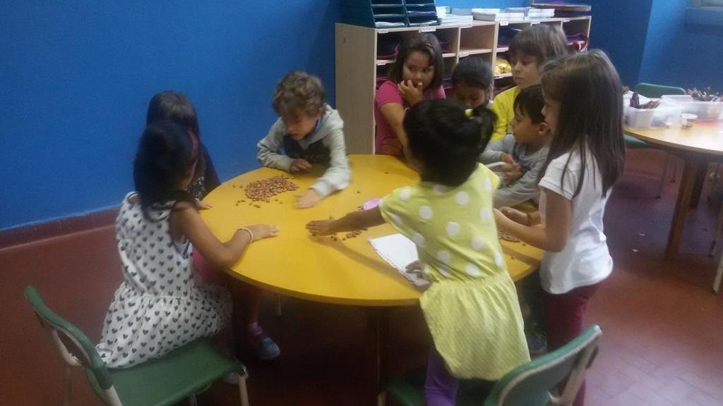 Comunità apprendimento nella relazione comunità scolastica