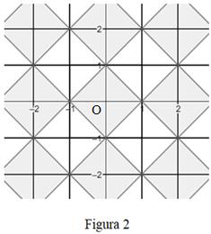 . Con riferimento all esempio, determina l espressione della funzione y = f(x) e l equazione della curva Λ, così da poter effettuare una prova e verificare il funzionamento della macchina.