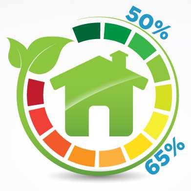 DEDUCTIONS PD Beneficio derivante da ritenuta fiscale su interventi energetici ed utilizzo ecobonus in bolletta 49% marginal contribution to