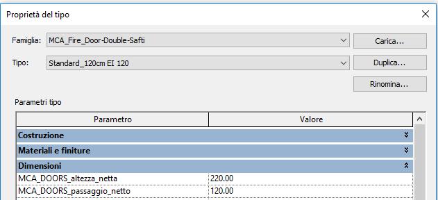 Rappresentazione semplificata