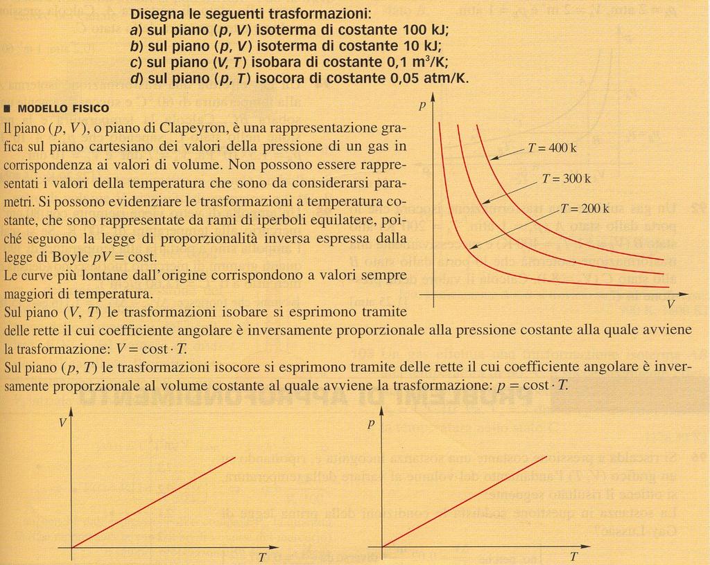 In un reciiente sono contenute N3, 4 olecole di anidride carbonica (CO ). Calcolare la assa del gas e il corrisondente nuero di oli.