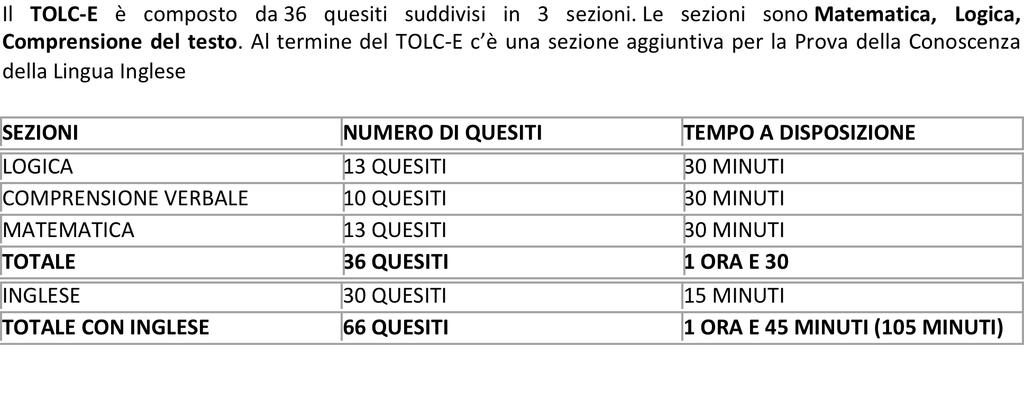 Struttura TOLC-E http://www.cisiaonline.