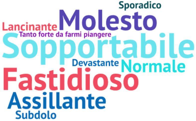 Le donne sottoposte a mastectomia mostrano un pattern più eterogeneo e polarizzato relativamente alla frequenza di comparsa del dolore: rispetto agli altri interventi, se da una parte lamentano più