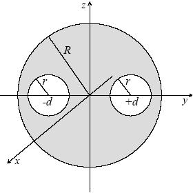 Compito i Elettricità e Magnetismo e i Elettromagnetismo Prova scritta el 5-- (Proff SGiagu, FLacava, FRicci) Elettromagnetismo ( e creiti): esercizi,, ; tempo ore Elettromagnetismo (5 creiti):