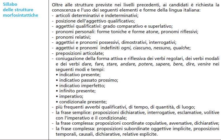 DESCRIZIONE DEI CRITERI DI VALUTAZIONE Classe II Secondo ciclo di istruzione correttezza morfosintattica