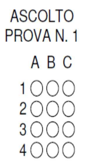 INDICAZIONI PER LA SOMMINISTRAZIONE Durante la