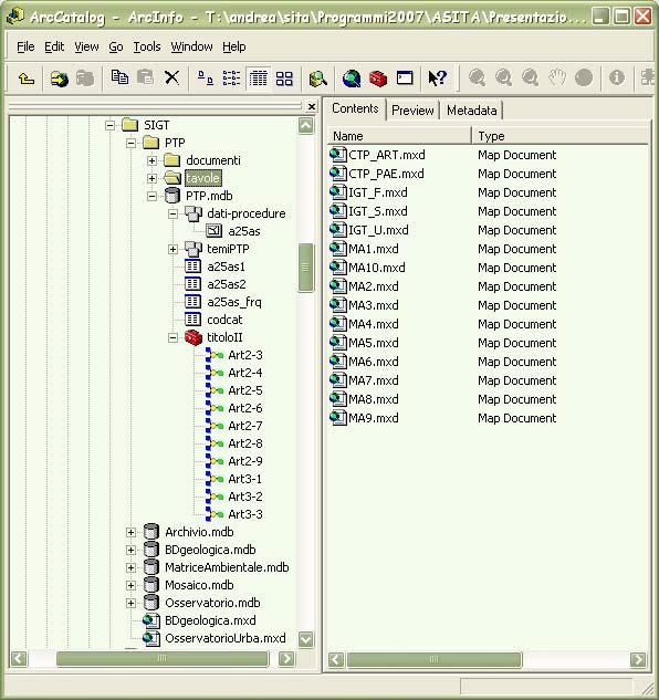 geodatabase PTP Elementi Dati geografici (feature class) Dati alfanumerici