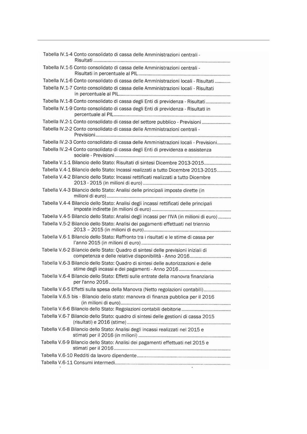 165 Tabella IV.1-4 Conto consolidato di cassa delle Amministrazioni centrali - Risultati... Tabella IV.1-5 Conto consolidato di cassa delle Amministrazioni centrali - Risultati in percentuale al PIL.