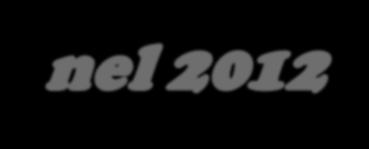 1/1 0/15 2/12 1/5 1/8 2/2 2/21 2/11 1/6 7/12 7/13 4/4 5/12 1/4