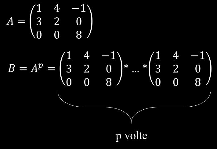 Elevamento a potenza Attenzione alla differenza tra gli operatori.^ e ^.