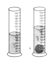 Per misurare il volume di un solido si hanno a disposizione due diverse tecniche: 1. misura diretta 2.