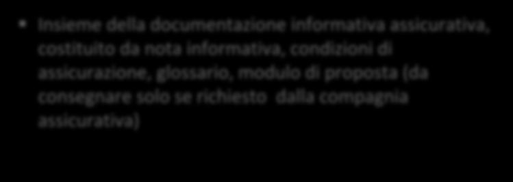 10 2 Quali documenti da consegnare Modulistica