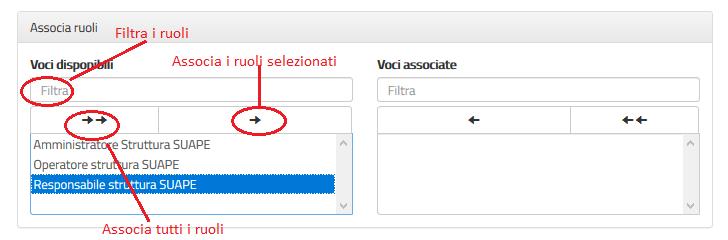 Figura 6 - Creazione utente, assegnazione ruoli L Amministratore Struttura SUAPE seleziona i ruoli nella tabella Voci Disponibili e li assegna all utente premendo il pulsante Nell elenco sono