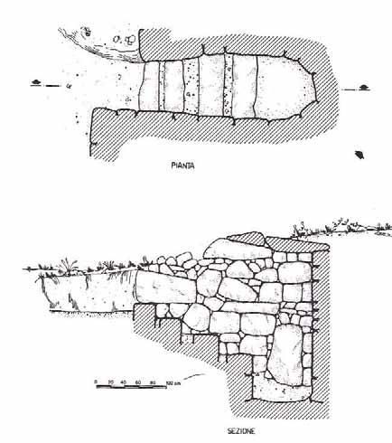 Fig. 7. Orune, Nuoro. Fonte sacra di Su Pedru: planimetria e sezione. 2 Fonte nuragica di Su Pradu Proseguendo per la SS N. 389, al Km.