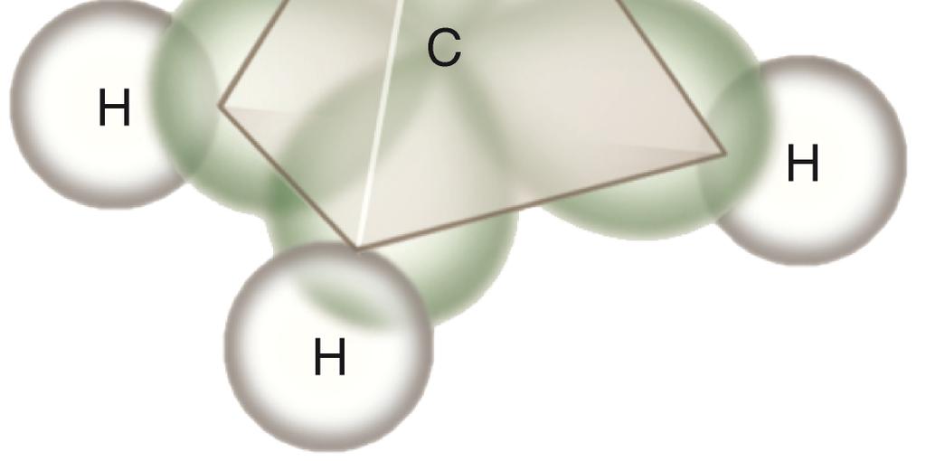 metano, CH 4 : qualsiasi descrizione orbitalica del legame nel CH 4 deve tener conto della geometria e del fatto che