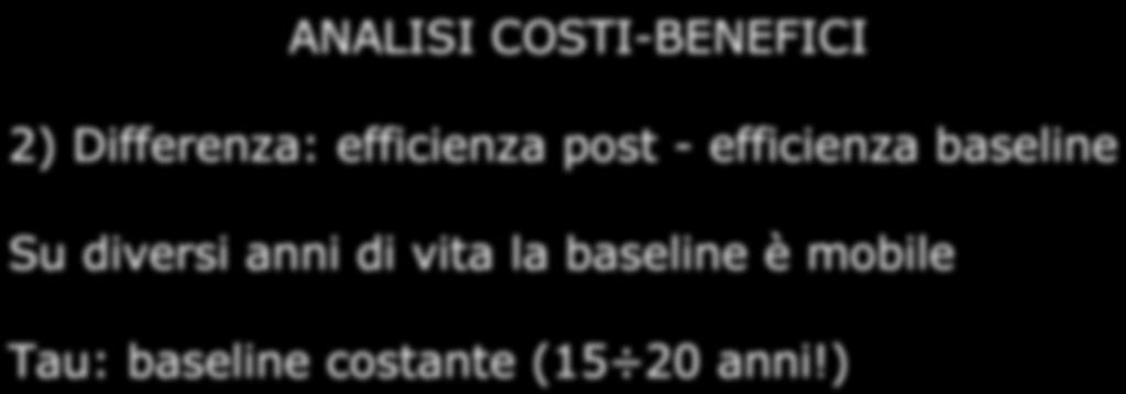 ANALISI COSTI-BENEFICI 2) Differenza: efficienza post - efficienza baseline Su