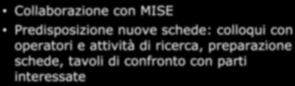 Attività ENEA sui CB istituzionali ed extraistituzionali) Collaborazione con MISE Predisposizione nuove