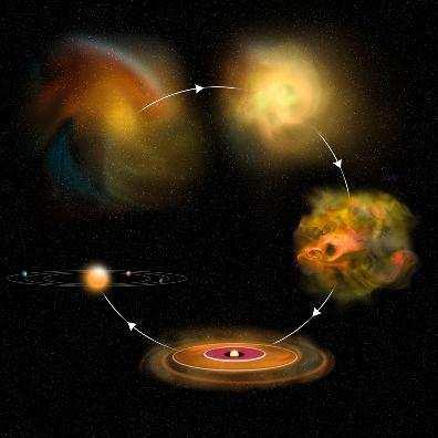 IlSole,laTerraeglialtricorpi del sistema solare si sono formati, a partire da circa 5 miliardi di anni fa, da una nube di gas e polveri, detta NEBULOSA PRIMORDIALE.