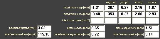 PROFESSIONAL CAM PRO - motore Inserendo unitamente ai dati delle camera di combustione anche quelli del motore il software PROFESSIONAL CAM PRO può effettuare la simulazione del movimento delle