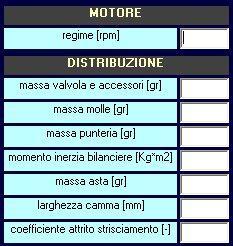 PROFESSIONAL CAM PRO - dinamica sistema Oltre alla legge d'alzata, e alla cinematica del sistema di distribuzione, un altro aspetto molto importante è il comportamento dinamico del sistema di