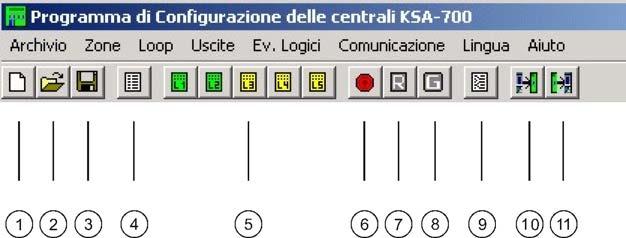 2 CENNI PRELIMINARI 2.1 Barra degli strumenti e menu Figura 1: Barra degli strumenti e menu 1. Nuova configurazione; 2. Apri configurazione; 3. Salva configurazione; 4. Testi di zona; 5.